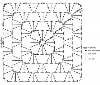 piastrella piastrella