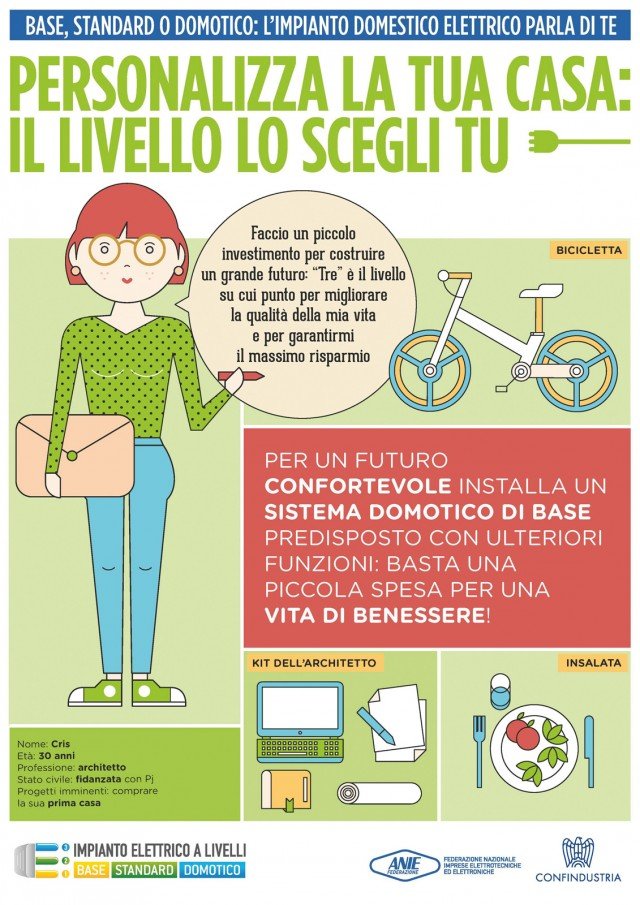 Impianto elettrico: dalla a alla z cose di casa Altezza quadro elettrico appartamento