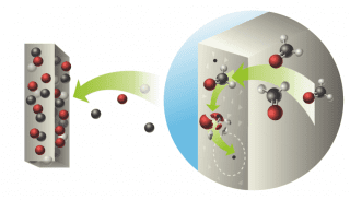 Schermata 2015-07-15 alle 13.08.20 Schermata 2015-07-15 alle 13.08.20