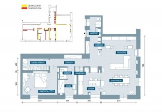 planimetria planimetria