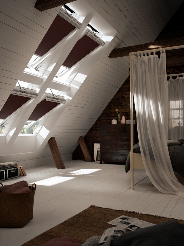 finestra elettrica GGU Integra Elettrica di Velux si chiude automaticamente quando piove finestra elettrica GGU Integra Elettrica di Velux si chiude automaticamente quando piove