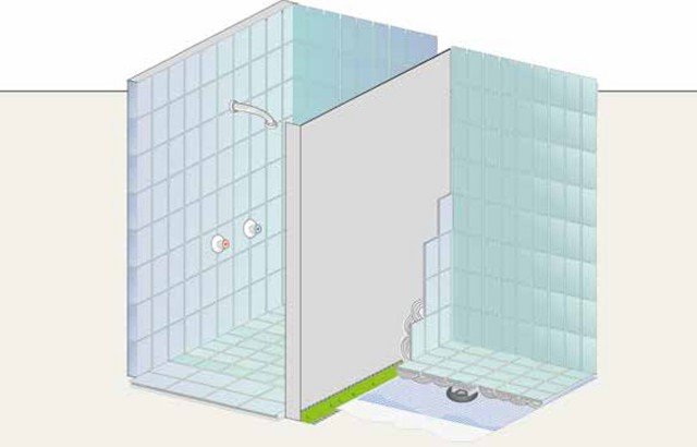 Index-COVERCOL-AB-RAPID-Impermeabilizzazione-bagno- Index-COVERCOL-AB-RAPID-Impermeabilizzazione-bagno-