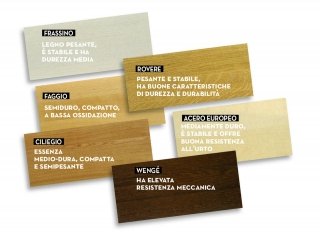 Schermata-2016-01-13-alle-11.59.14 Schermata-2016-01-13-alle-11.59.14