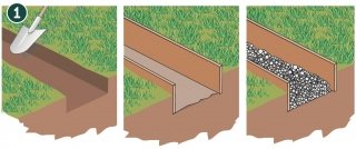 come realizzare vialetto giardino casa come realizzare vialetto giardino casa