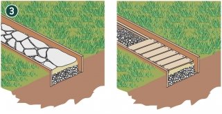 posa lastre pietra o assi legno vialetto giardino casa posa lastre pietra o assi legno vialetto giardino casa