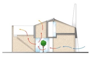 CDC_matita-prosp.2-guccione-bis CDC_matita-prosp.2-guccione-bis