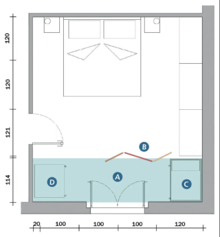 progetto3 separè progetto3 separè