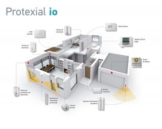 Casa-Protexial Casa-Protexial