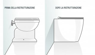 ideal-uniti-1024x598mod