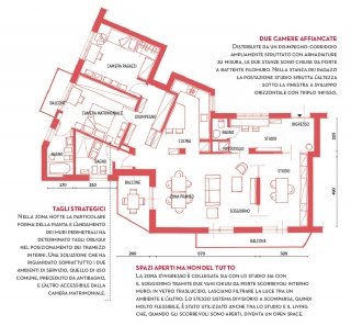 soluzioni a scomparsa