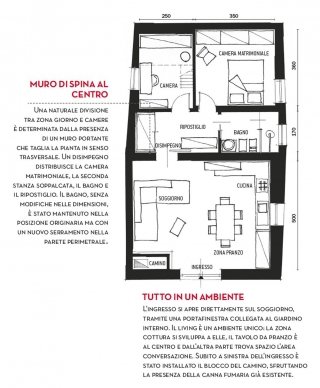 Schermata-2016-06-15-alle-16.01.55 Schermata-2016-06-15-alle-16.01.55