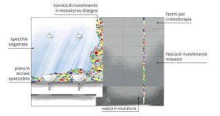 Schermata-2016-06-28-alle-15.23.32 Schermata-2016-06-28-alle-15.23.32