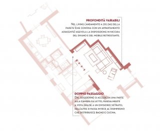 Schermata-2016-06-29-alle-11.14.20 Schermata-2016-06-29-alle-11.14.20