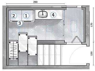 prog lavanderia prog lavanderia