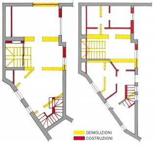 Pianta-lavori Pianta-lavori