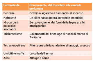 Schermata 2016-08-01 alle 10.30.19 Schermata 2016-08-01 alle 10.30.19
