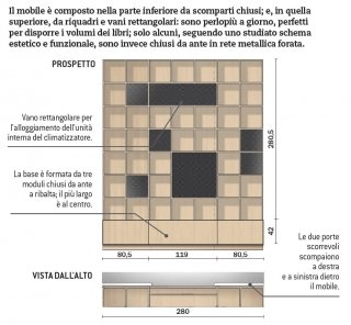 progetto-libreria progetto-libreria