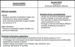 scheda prodotto cucina scheda prodotto cucina