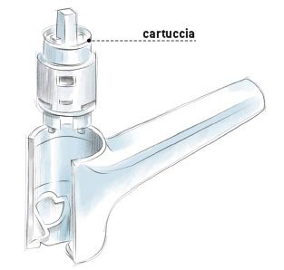 tratto-rub-1 tratto-rub-1