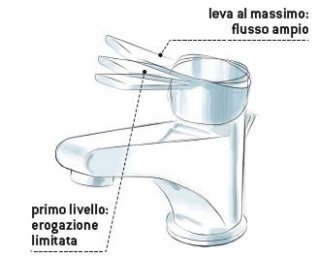 tratto-rub3 tratto-rub3