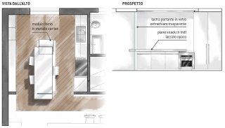 progetto progetto