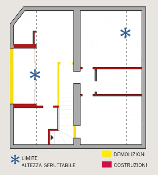 pianta demolizioni costruzioni pianta demolizioni costruzioni
