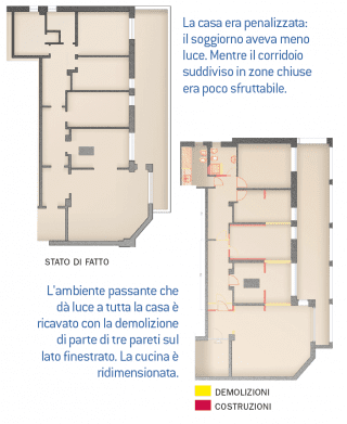 pianta demolizioni costruzioni pianta demolizioni costruzioni