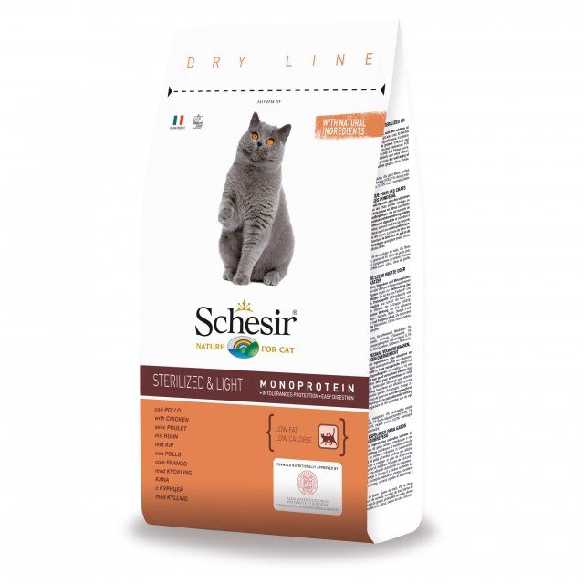 Sch_DryLine-C_Render_SterilizedPollo Sch_DryLine-C_Render_SterilizedPollo