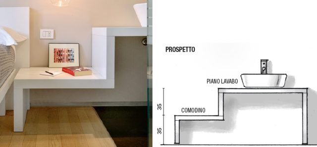 comodino-lavandino comodino-lavandino