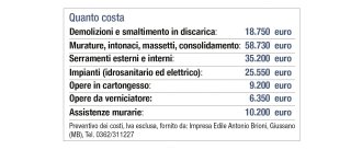 quanto-costa-1 quanto-costa-1