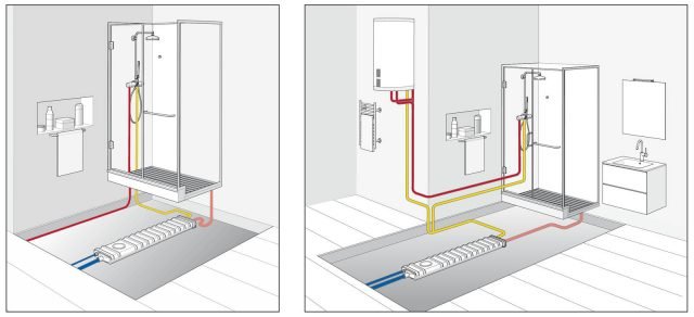 recuperatore di calore per scarichi idrosanitari Ecoshower di Nicoll recuperatore di calore per scarichi idrosanitari Ecoshower di Nicoll