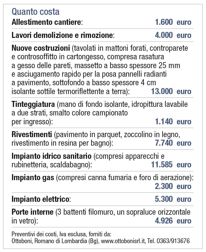 Quanto costa demolire una casa. free with quanto costa demolire una ... Quanto costa demolire una casa