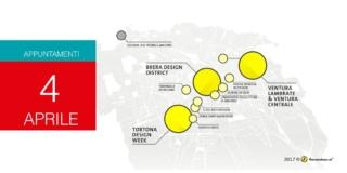 Milano Design Week 2017: eventi del 4 aprile per il Fuorisalone