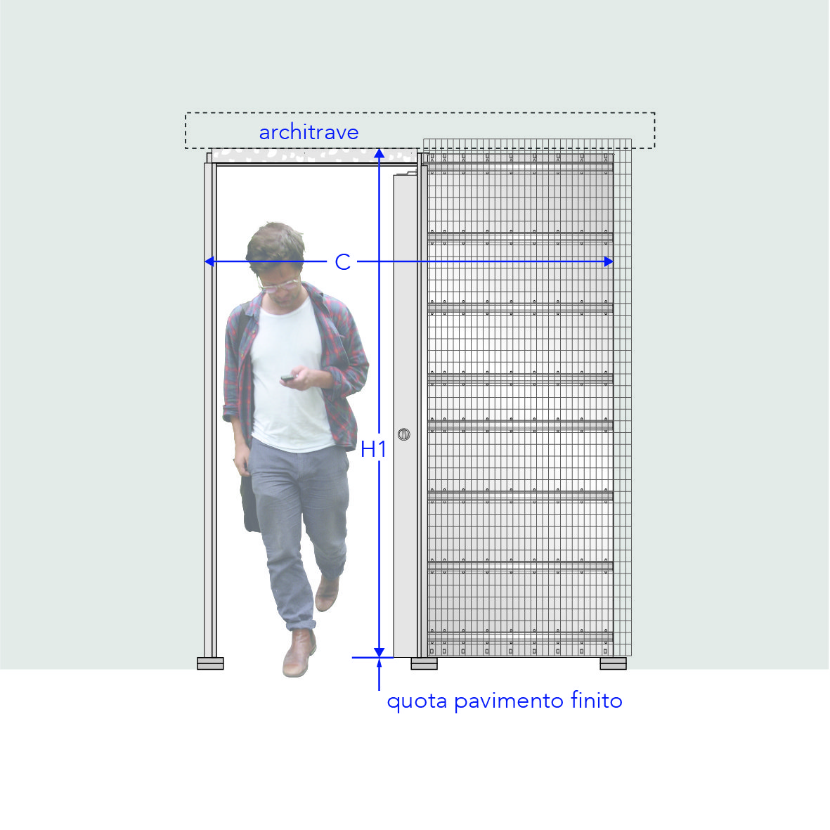 La porta scorrevole è salvaspazio... ma quanto spazio le serve ... Porte scorrevoli eclisse dimensioni