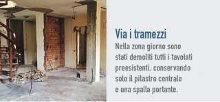 prima tramezzi