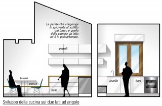 progetto-cucina