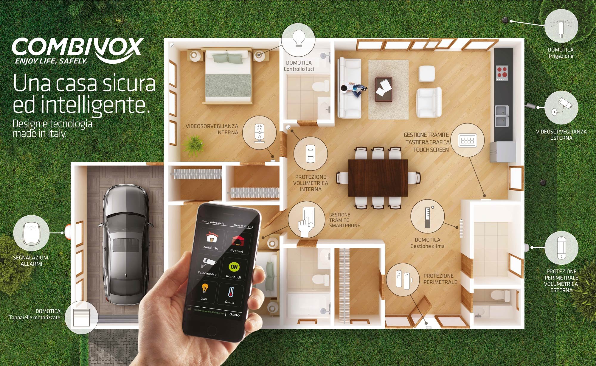 Casa sicura e intelligente: oggi è facile cose di casa Antifurto e videosorveglianza