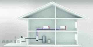 Vitocal 250-S: schema di applicazione Vitocal 250-S: schema di applicazione
