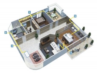 schema con numeri schema con numeri