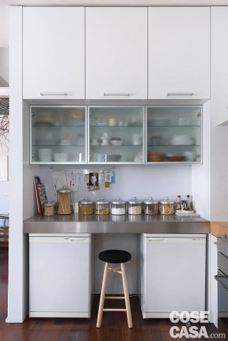 soluzioni da copiare