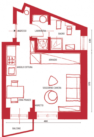 Schermata 2017-07-31 alle 17.08.30 Schermata 2017-07-31 alle 17.08.30