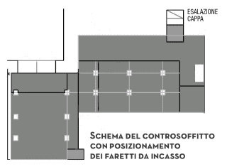 progetto vetrate progetto vetrate