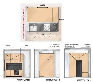 cucina-progetto cucina-progetto