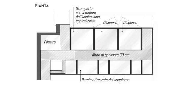 parete-attrezzata-pianta parete-attrezzata-pianta