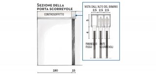 porta-scorrevole-2 porta-scorrevole-2