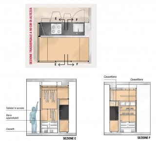 progetto-armadio progetto-armadio