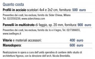 quanto-costa quanto-costa