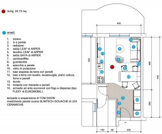 Soggiorno con cucina