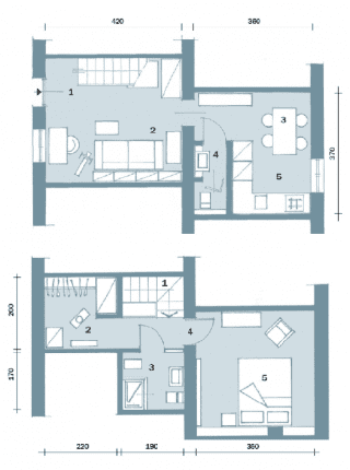mansarda e sottotetto mansarda e sottotetto