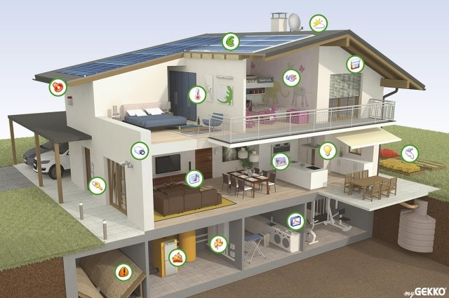 smart home smart home